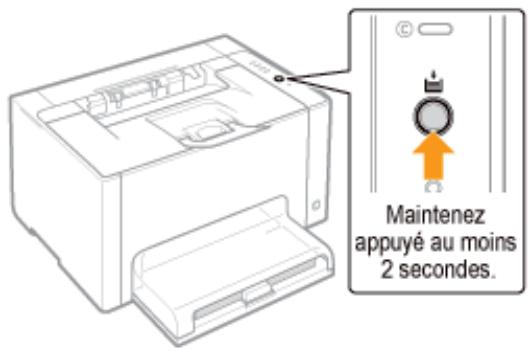 CANON LBP7018C - Déplacement des cartouches d'encre avec la touche papier de l'imprimante - 5