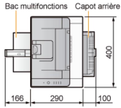 CANON LBP7018C - Consignes d'installation - 1