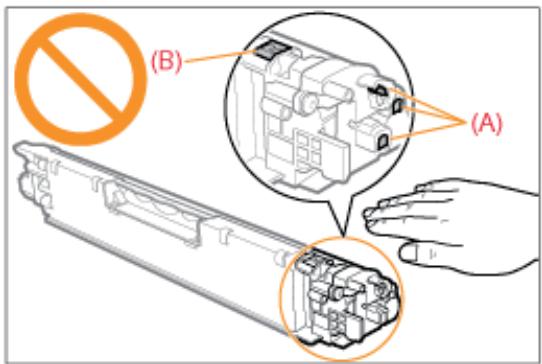 CANON LBP7018C - Évitez de toucher les contacts électriques (a), la mémoire (b) de la cartouche ou le rouleau de développement (c). - 1