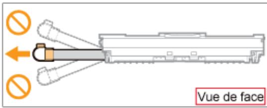 CANON LBP7018C - Précautions à prendre pour le retrait de la bande isolante - 1