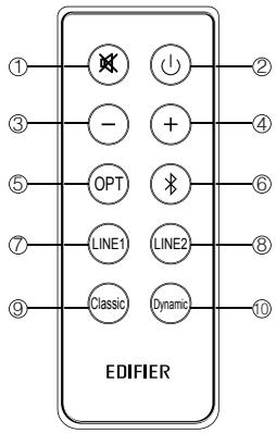 EDIFIER R2000DB - Unpack the Box - 4