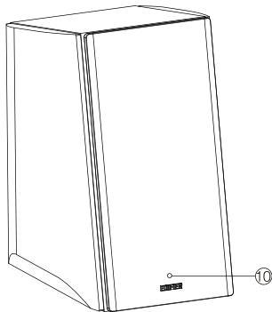 EDIFIER R2000DB - Box Contents: - 7