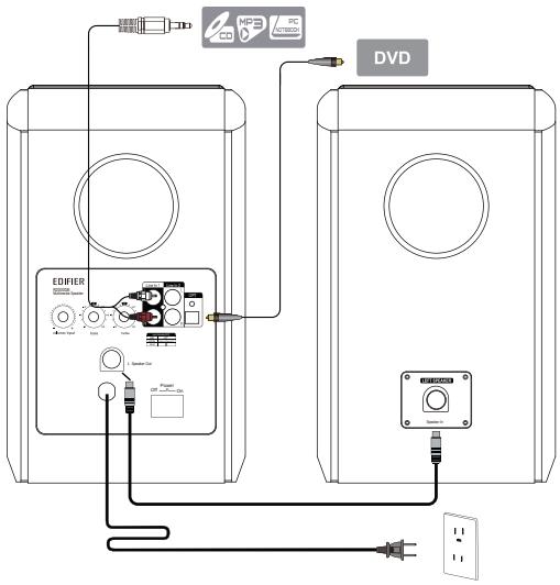 EDIFIER R2000DB - Note: - 1