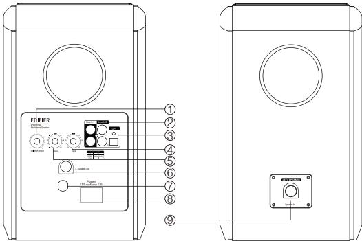 EDIFIER R2000DB - Unpack the Box - 3