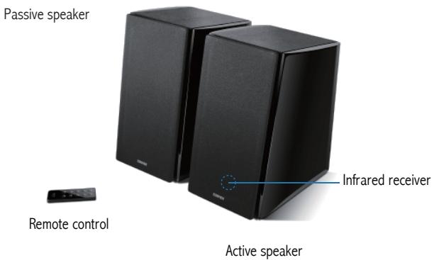 EDIFIER R2000DB - Unpack the Box - 1