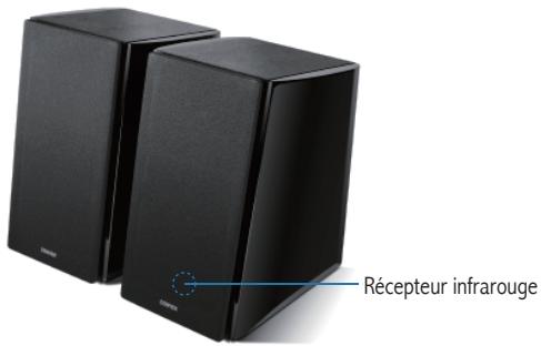 EDIFIER R2000DB - Contenu de l'emballage: - 2