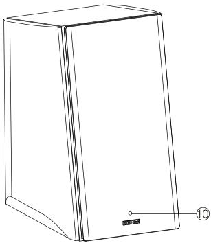 EDIFIER R2000DB - Contenu de l'emballage: - 8