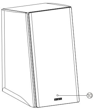 EDIFIER R2000DB - Conteudo da caixa: - 7