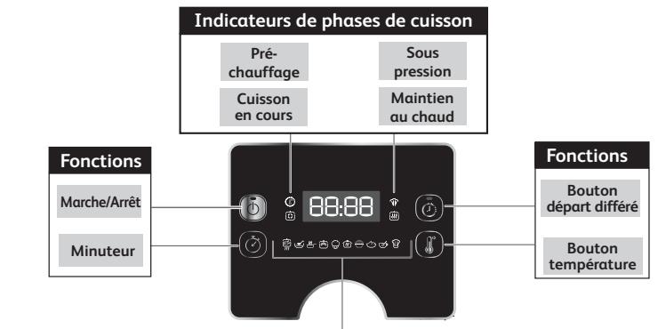 MOULINEX CE7788 - Decouverte de l'interface utilisateur - 1