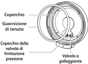 MOULINEX CE7788 - Quando si aplica la garanzia? - 3