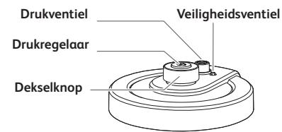 MOULINEX CE7788 - Wanner is de garantie van toepassing? - 1
