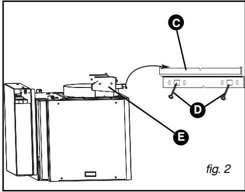 DE DIETRICH DHD 1155W - Attention - 2