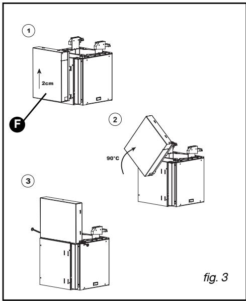 DE DIETRICH DHD 1155W - Attention - 3