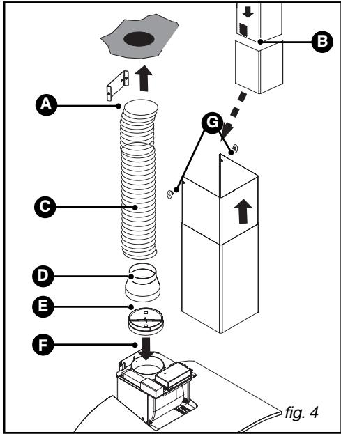 DE DIETRICH DHD 1155W - Conseil - 4