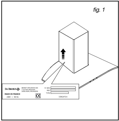 DE DIETRICH DHD 1155W - L'expertise des professionnelles au service des particuliers - 1