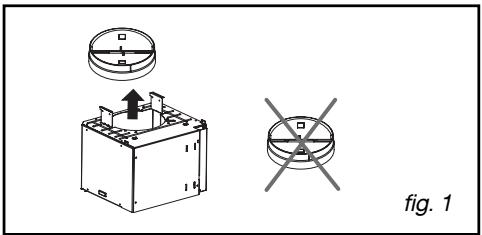 DE DIETRICH DHD 1155W - Recyclage - 1