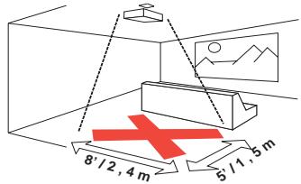 INFOCUS IN122 - Importantes considérations d'utilisation pour la sécurité - 1