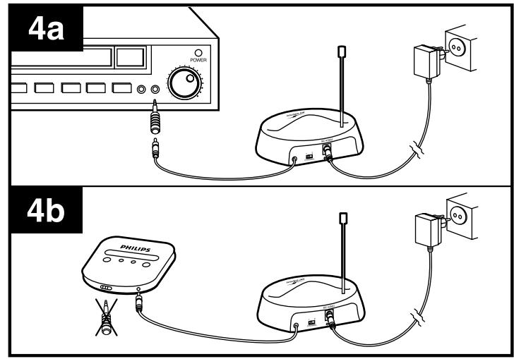 PHILIPS CASQV SBCHC8430/00 - Solution - 5