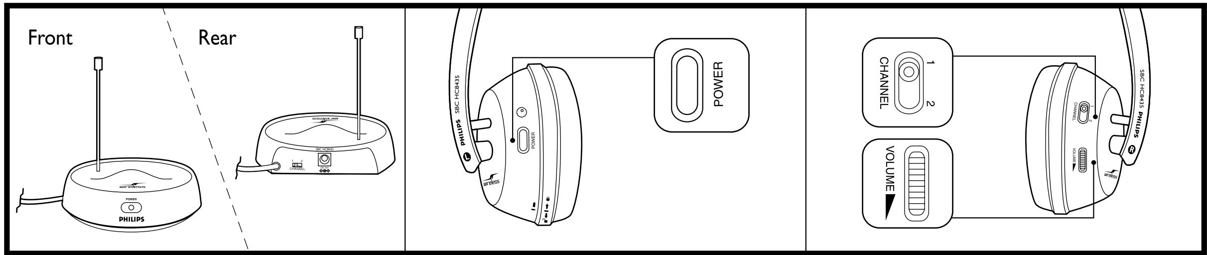 PHILIPS CASQV SBCHC8430/00 - Solution - 1