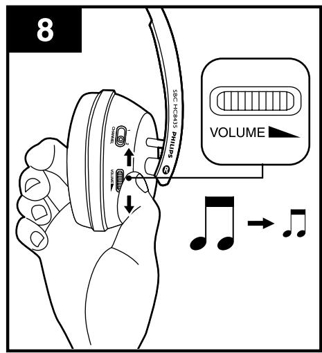 PHILIPS CASQV SBCHC8430/00 - Solution - 9