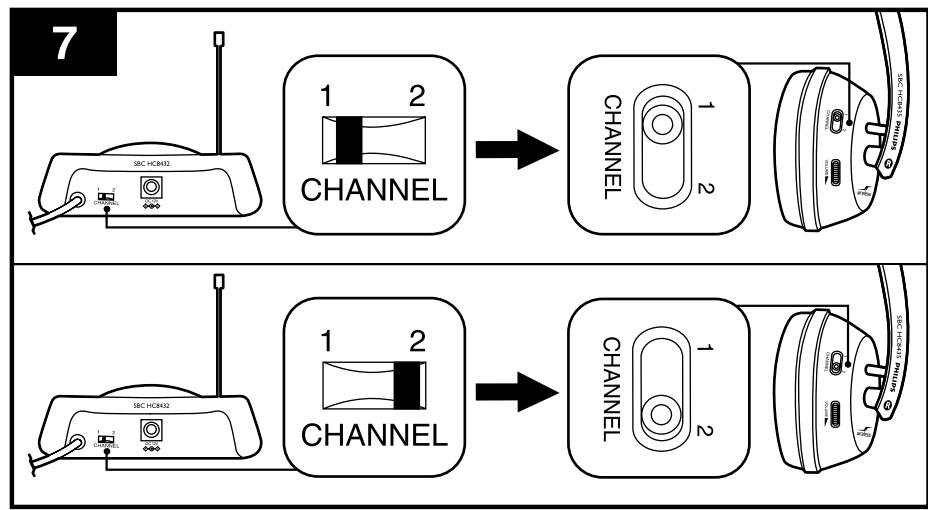 PHILIPS CASQV SBCHC8430/00 - Solution - 8