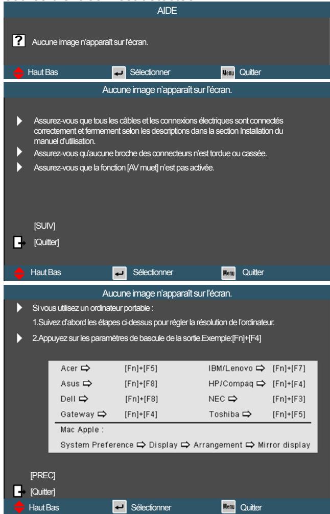 OPTOMA HD131XE - Commandes de l'utilisateur - 2