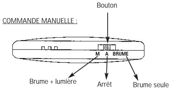 ALPATEC AF 03 L - N'utiliser que de l'eau PROPRE et CLAIRE - 2