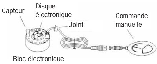 ALPATEC AF 03 L - Attention - precautions - 2