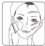 OKOIA BEAUTY FACE SET - Utilisation de la BROSSE nettoyante pour VISAGE - 3