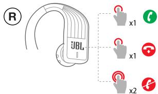 IBLAZE ENDURANCE SPRINT RED - 5