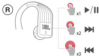 IBLAZE ENDURANCE SPRINT RED - 4