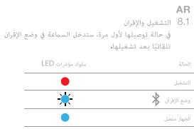 IBLAZE ENDURANCE SPRINT RED - Guide de démarrage rapide - 2