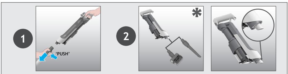 HOOVER HF201H - So verwenden Sie Ihr Gerät als Handgerät: - 1