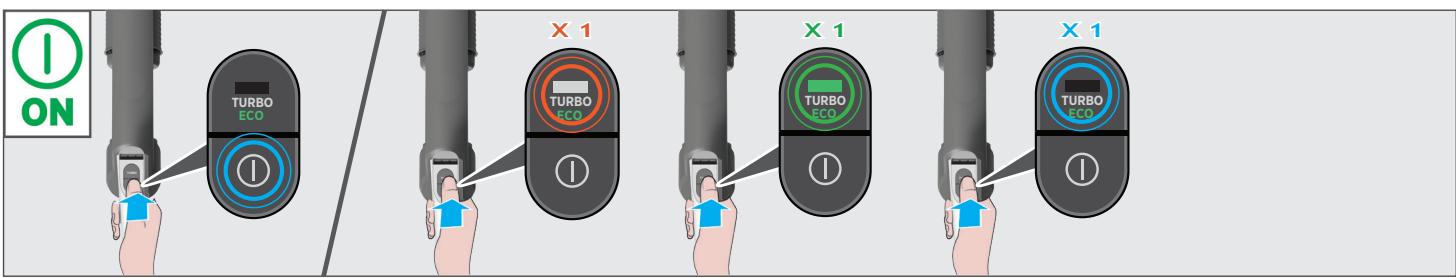 HOOVER HF201H - Kontrol ayarlari: - 1