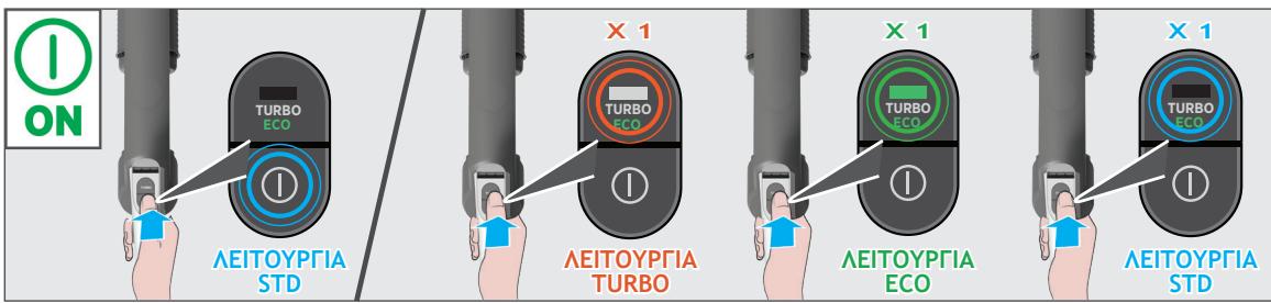 HOOVER HF201H - OAHΓIΕΣ XPHΞΕΩΞ - 5