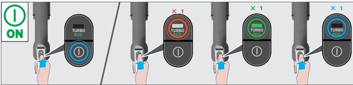 HOOVER HF201H - Ajustes de los controlles: - 1