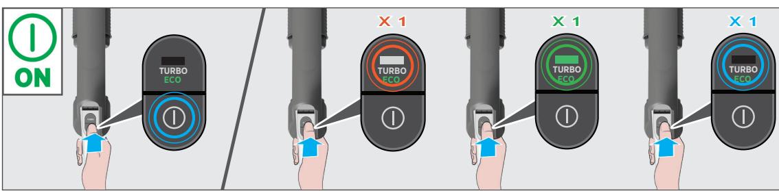 HOOVER HF201H - Kontrollinställningar: - 1