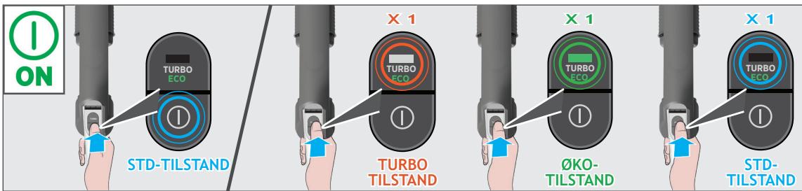 HOOVER HF201H - For at bruge dit produkt i stick-tilstand: - 2