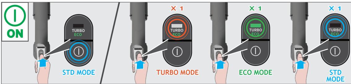 HOOVER HF201H - USING YOUR CLEANER - 3