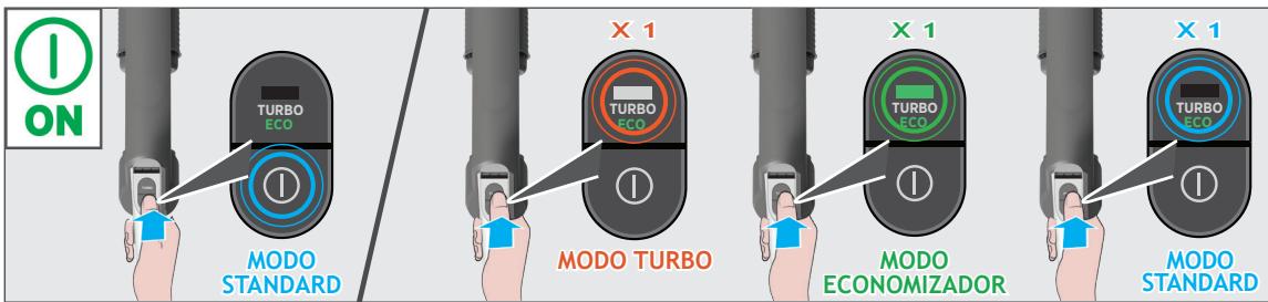 HOOVER HF201H - UTILIZAR O SEU APARELHO - 2