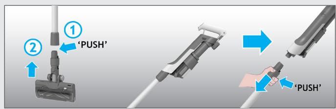 HOOVER HF201H - Nettoyer la BROSSE MINI POWER - 2