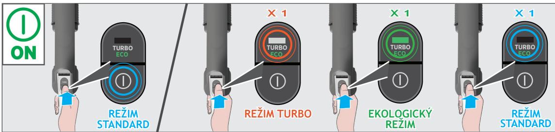 HOOVER HF201H - Použití produktu ve STANDARDNÍM REŽIMU. - 2