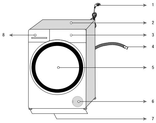BEKO HTV8736XC1M - Vue d'ensemble - 1