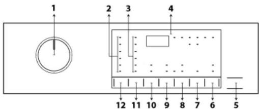 BEKO HTV8736XC1M - Panneau de commande - 1