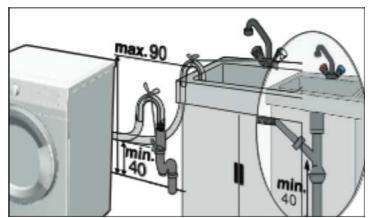 BEKO HTV8736XC1M - Mise en GARDE! - 3