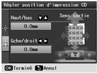 EPSON Stylus Photo R360/390 - Si l'impression n'est pas correctement alignée : - 2