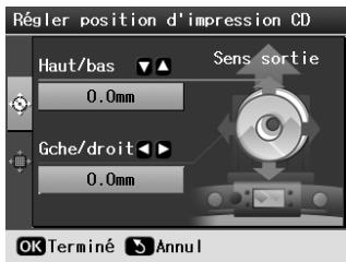 EPSON Stylus Photo R360/390 - Si l'impression n'est pas correctement alignée : - 2