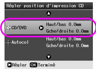 EPSON Stylus Photo R360/390 - Si l'impression n'est pas correctement alignée : - 1