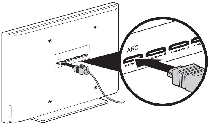 BOSER CINEMATE 220 - Raccordement de la console au connecteur HDMI™ ARC de votre téléviseur - 2