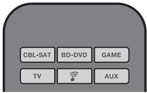 BOSER CINEMATE 220 - Testez la fonctionnalité CEC sur vos sources raccordées en HDMI™ - 1
